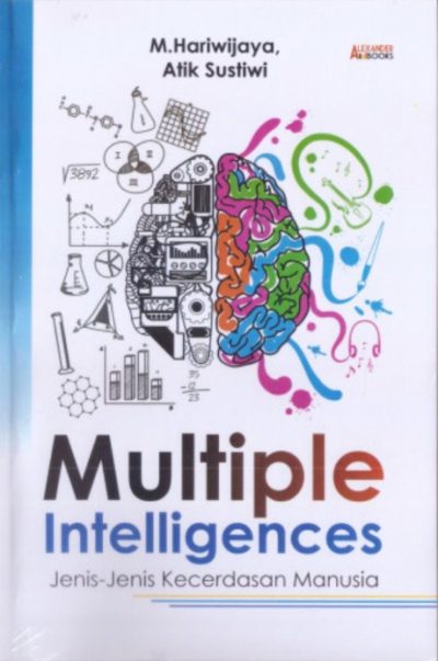 Multiple Intelligences Jenis Jenis Kecerdasan Manusia CV Tirta Buana