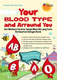 Your Blood Type & Arround You