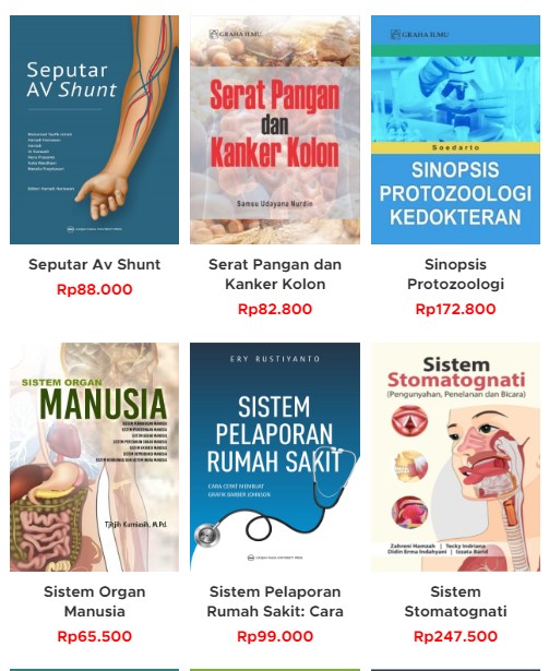 Daftar Buku Kedokteran dan Kesehatan Lainnya (2)