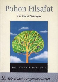 Pohon Filsafat