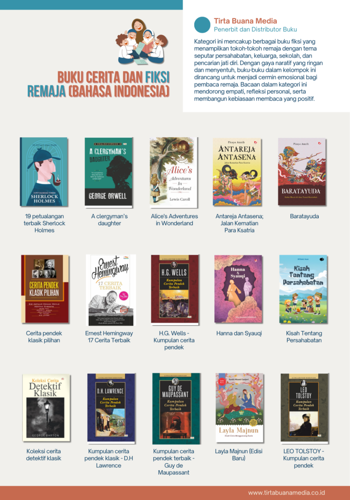 Buku Cerita dan Fiksi Remaja (Bahasa Indonesia)