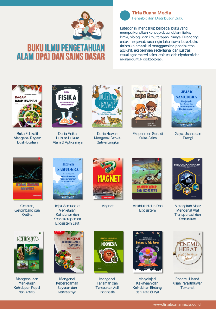 Buku Ilmu Pengetahuan Alam (IPA) dan Sains Dasar