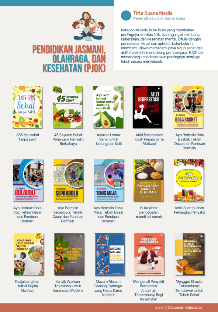 Pendidikan Jasmani, Olahraga, dan Kesehatan (PJOK)